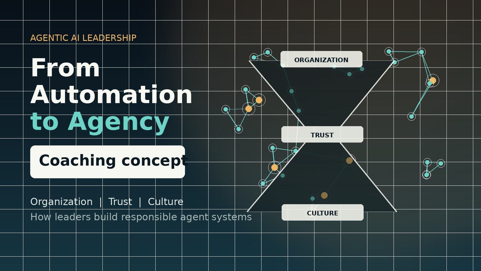 Agentic AI führen: Vom Automatisierungsprojekt zur Agency-Organisation